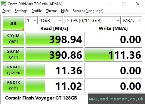 CrystalDiskMark Benchmark TEST: Corsair Flash Voyager GT 128GB