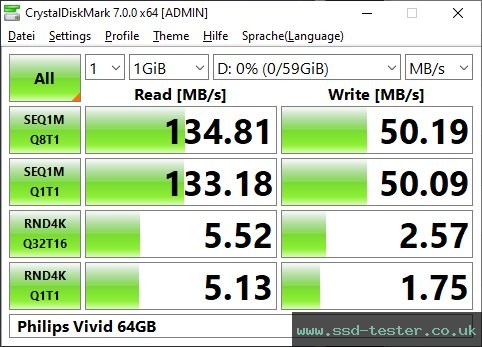 CrystalDiskMark Benchmark TEST: Philips Vivid 64GB