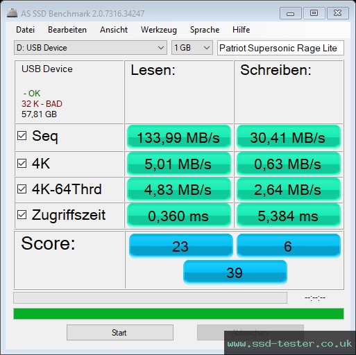 AS SSD TEST: Patriot Supersonic Rage Lite 64GB