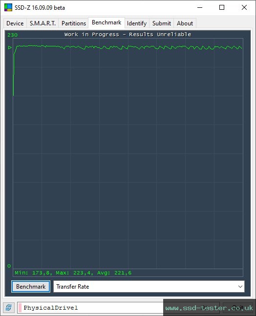 SSD-Z TEST: Patriot Supersonic Rage Lite 64GB
