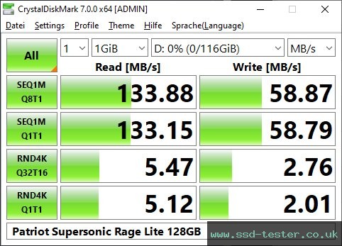 CrystalDiskMark Benchmark TEST: Patriot Supersonic Rage Lite 128GB