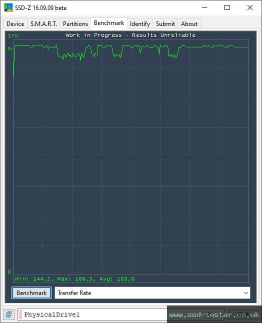 SSD-Z TEST: Patriot Supersonic Rage Lite 128GB