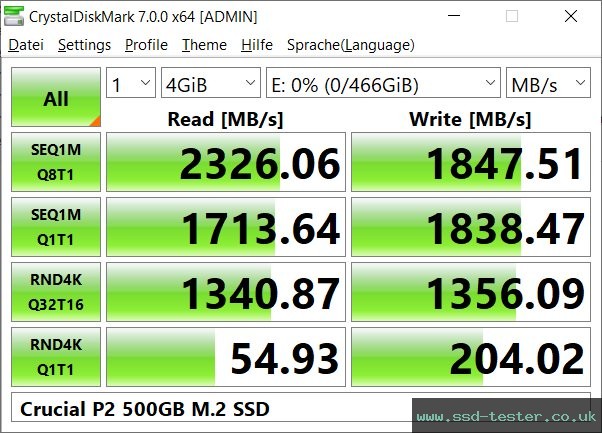 CrystalDiskMark Benchmark TEST: Crucial P2 500GB