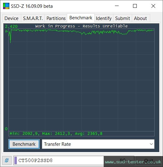 SSD-Z TEST: Crucial P2 500GB
