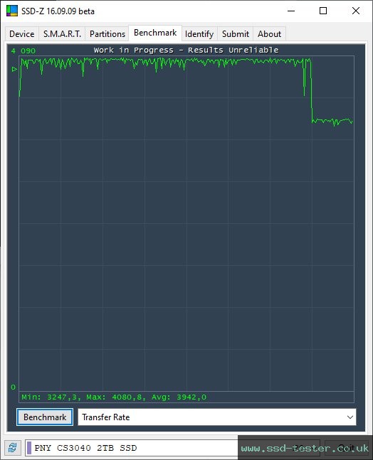 SSD-Z TEST: PNY XLR8 CS3040 2TB