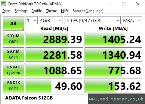 CrystalDiskMark Benchmark TEST: ADATA Falcon 512GB