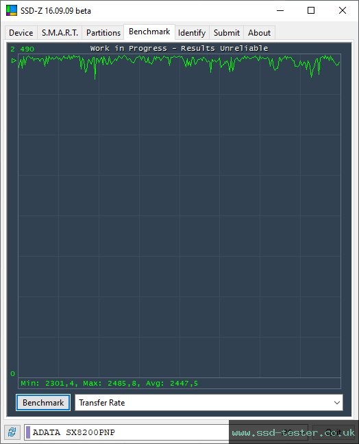 SSD-Z TEST: ADATA XPG SX8200 Pro 256GB