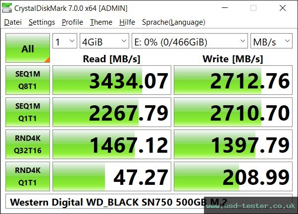 CrystalDiskMark Benchmark TEST: Western Digital WD_BLACK SN750 500GB