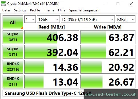 CrystalDiskMark Benchmark TEST: Samsung USB Flash Drive Type-C 128GB