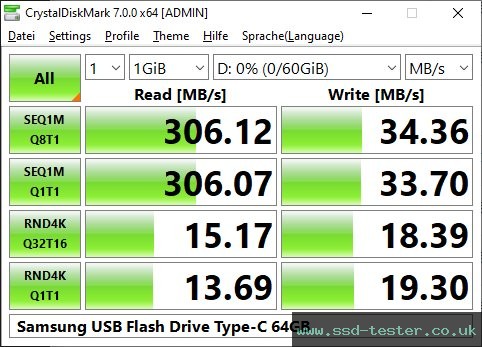 CrystalDiskMark Benchmark TEST: Samsung USB Flash Drive Type-C 64GB