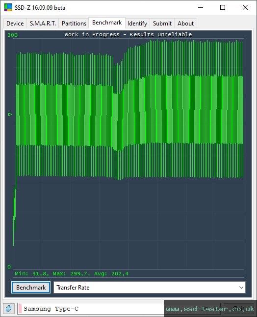 SSD-Z TEST: Samsung USB Flash Drive Type-C 64GB