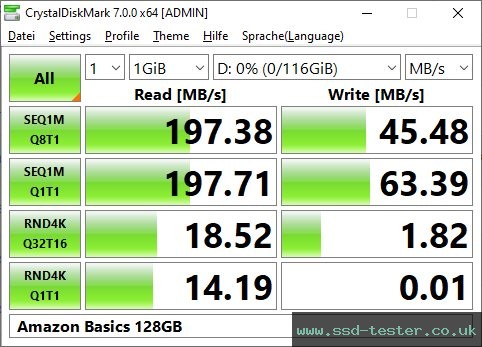 CrystalDiskMark Benchmark TEST: Amazon Basics 128GB