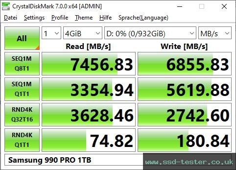 CrystalDiskMark Benchmark TEST: Samsung 990 PRO 1TB