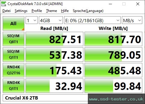 CrystalDiskMark Benchmark TEST: Crucial X6 2TB