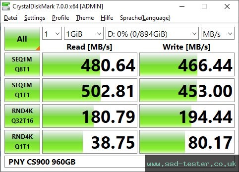 CrystalDiskMark Benchmark TEST: PNY CS900 960GB