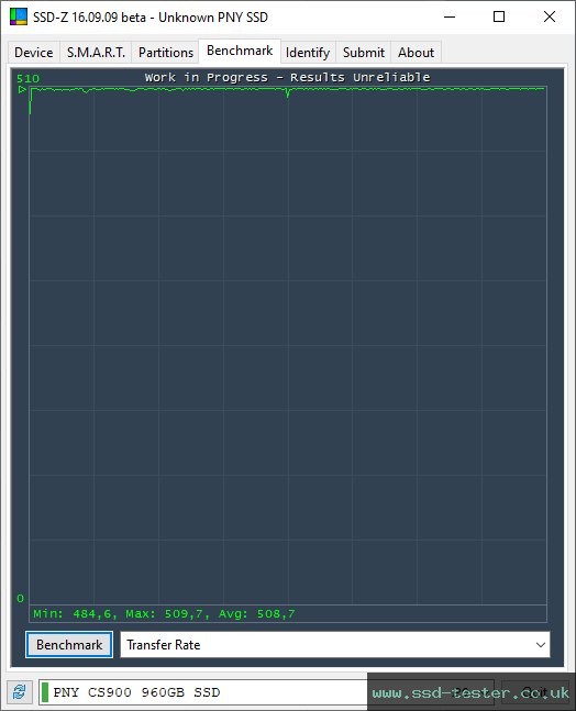 SSD-Z TEST: PNY CS900 960GB