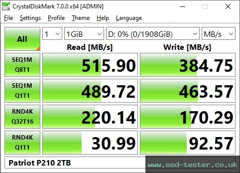 CrystalDiskMark Benchmark TEST: Patriot P210 2TB