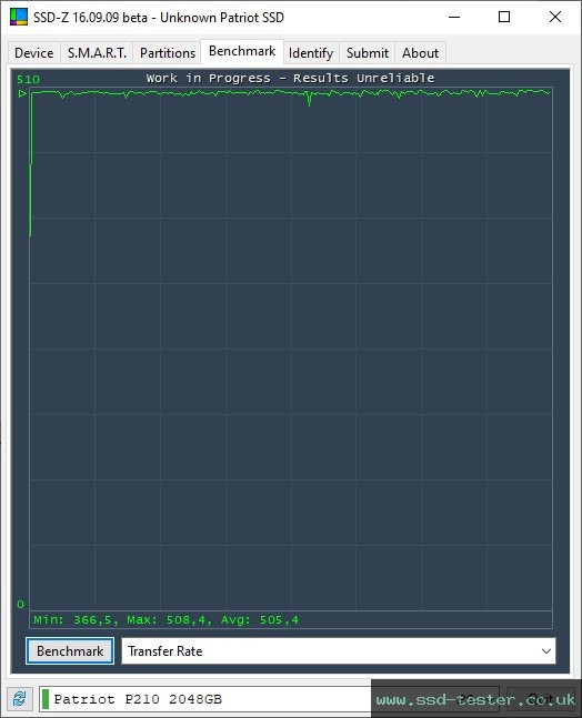 SSD-Z TEST: Patriot P210 2TB