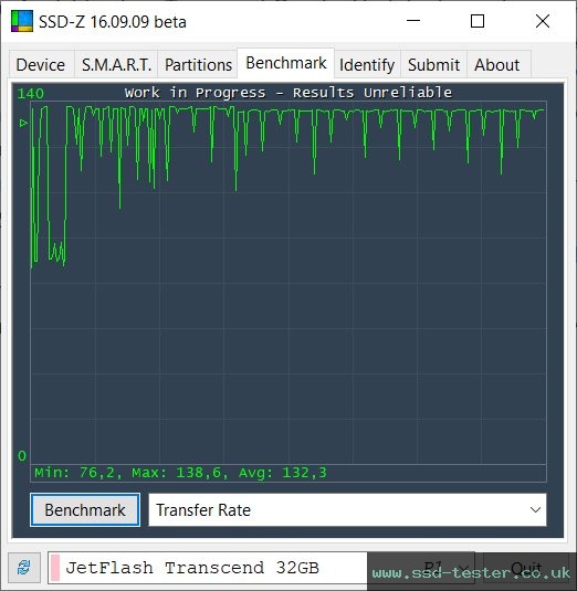 SSD-Z TEST: Transcend JetFlash 710 32GB