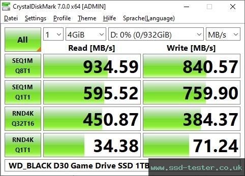 CrystalDiskMark Benchmark TEST: Western Digital WD_BLACK D30 Game Drive SSD 1TB