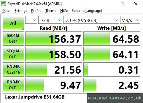 CrystalDiskMark Benchmark TEST: Lexar Jumpdrive E31 64GB