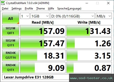 CrystalDiskMark Benchmark TEST: Lexar Jumpdrive E31 128GB