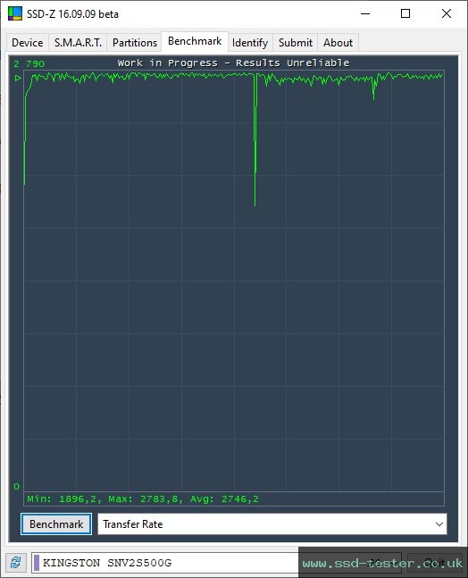 SSD-Z TEST: Kingston NV2 500GB