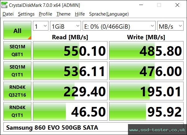 CrystalDiskMark Benchmark TEST: Samsung 860 EVO 500GB