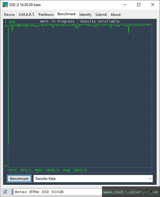 SSD-Z TEST: Netac NV3000 500GB