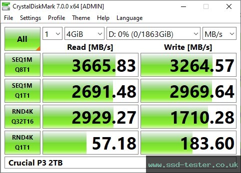 CrystalDiskMark Benchmark TEST: Crucial P3 2TB