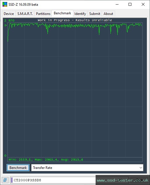 SSD-Z TEST: Crucial P3 2TB