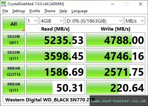 CrystalDiskMark Benchmark TEST: Western Digital WD_BLACK SN770 2TB