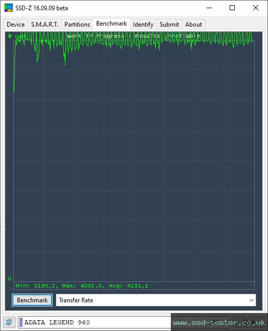 SSD-Z TEST: ADATA LEGEND 960 1TB