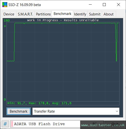 SSD-Z TEST: ADATA UV128 32GB