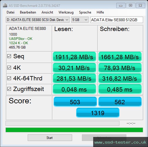AS SSD TEST: ADATA Elite SE880 512GB