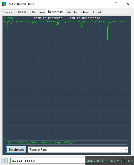 SSD-Z TEST: ADATA Elite SE880 512GB