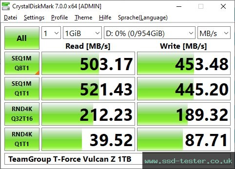 CrystalDiskMark Benchmark TEST: TeamGroup T-Force Vulcan Z 1TB