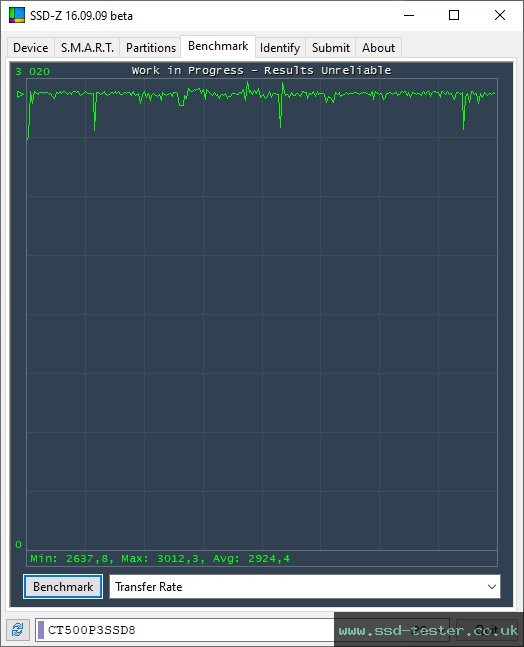 SSD-Z TEST: Crucial P3 500GB
