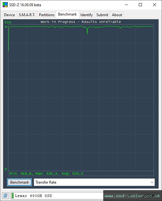 SSD-Z TEST: Lexar NQ100 480GB