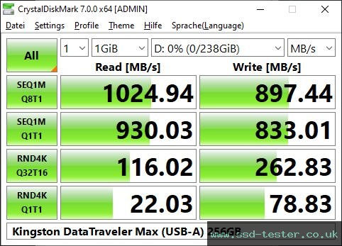 CrystalDiskMark Benchmark TEST: Kingston DataTraveler Max (USB-A) 256GB