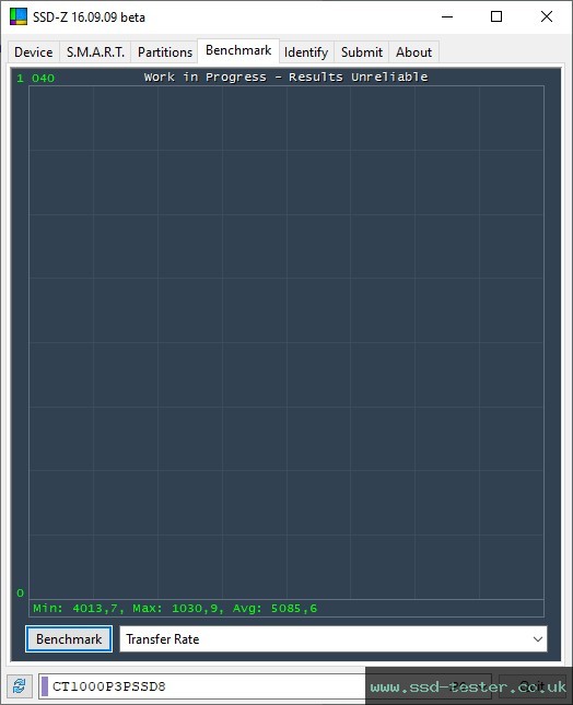SSD-Z TEST: Crucial P3 Plus 1TB