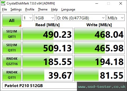 CrystalDiskMark Benchmark TEST: Patriot P210 512GB