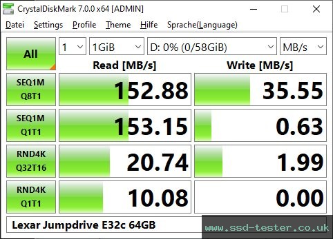 CrystalDiskMark Benchmark TEST: Lexar Jumpdrive E32c 64GB