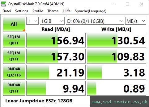 CrystalDiskMark Benchmark TEST: Lexar Jumpdrive E32c 128GB