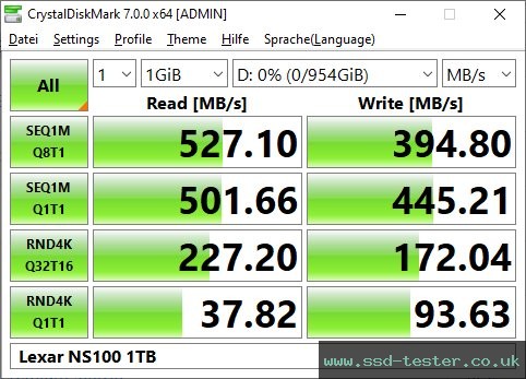 CrystalDiskMark Benchmark TEST: Lexar NS100 1TB