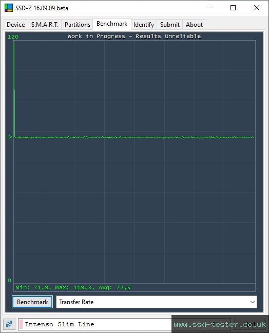 SSD-Z TEST: Intenso Slim Line 64GB