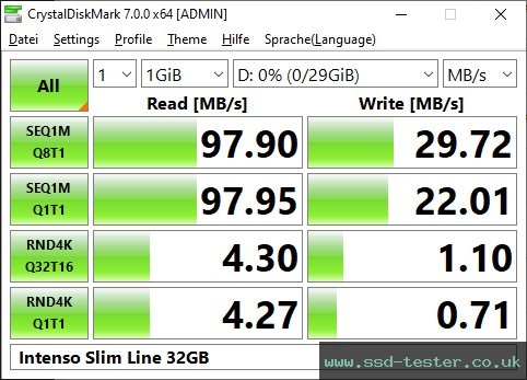CrystalDiskMark Benchmark TEST: Intenso Slim Line 32GB