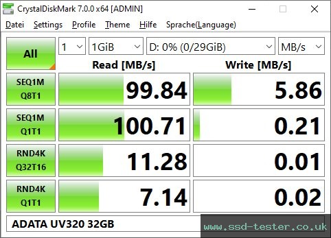 CrystalDiskMark Benchmark TEST: ADATA UV320 32GB