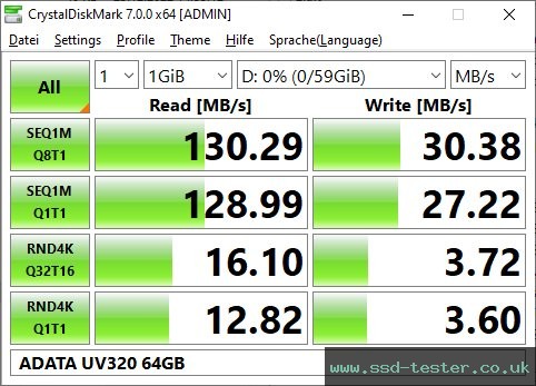 CrystalDiskMark Benchmark TEST: ADATA UV320 64GB
