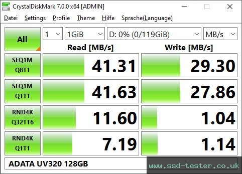 CrystalDiskMark Benchmark TEST: ADATA UV320 128GB